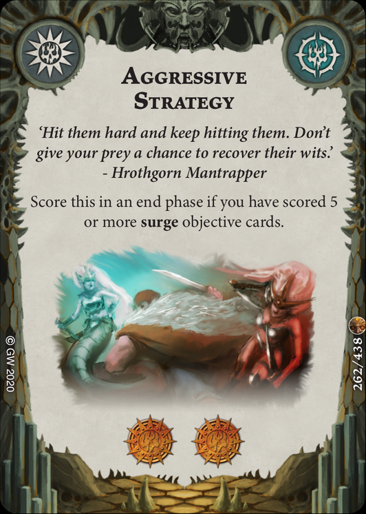 Aggressive Strategy