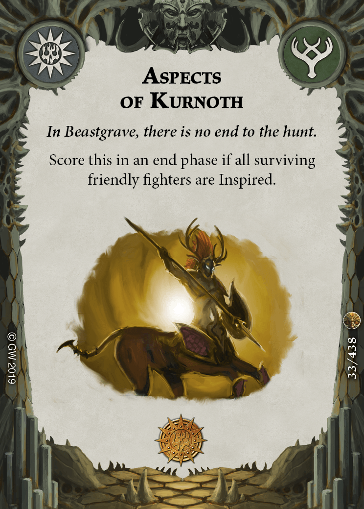Aspects of Kurnoth