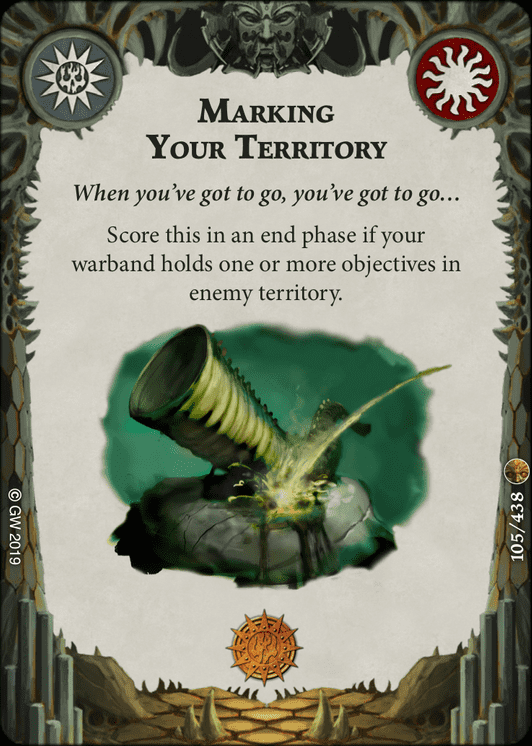 Marking Your Territory