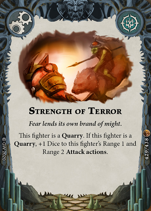 Strength of Terror