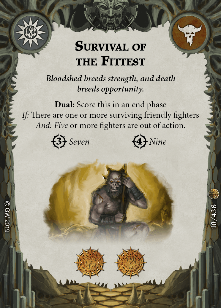 Survival of the Fittest