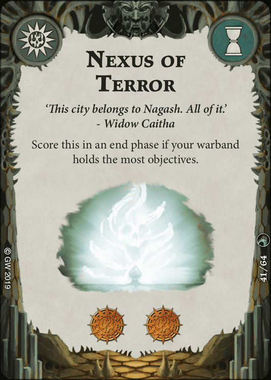 Nexus of Terror