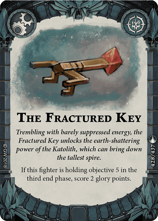 The Fractured Key
